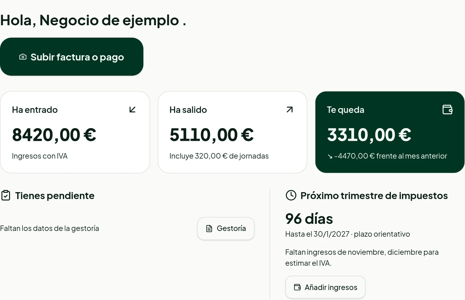Panel real con ingresos de 8.420 €, gastos de 5.110 € y resultado de 3.310 €, datos ficticios.